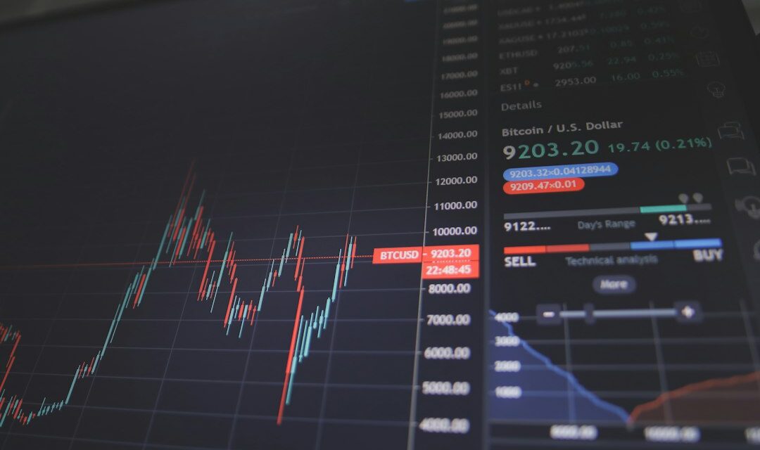 Screen showing bitcoin trading chart